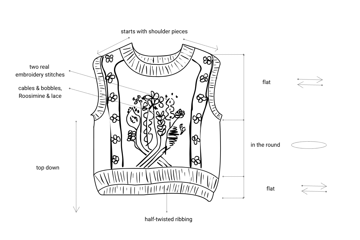 KYTICE VEST